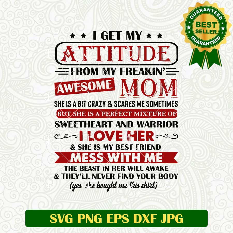Attitude SVG