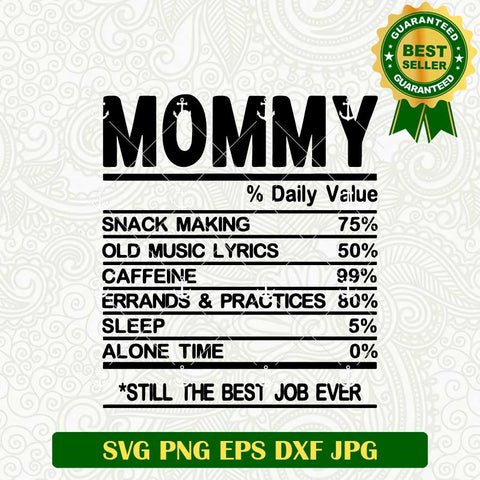 Mommy Nutrition SVG
