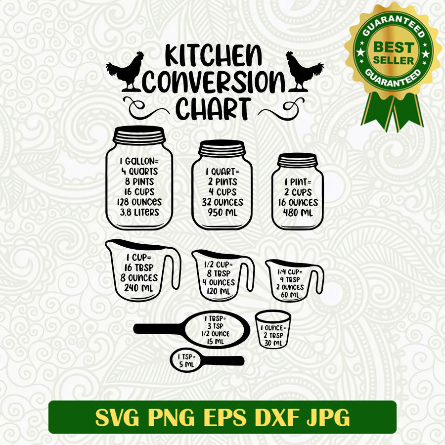 Kitchen conversion chart SVG, Kitchen SVG, Family kitchen SVG