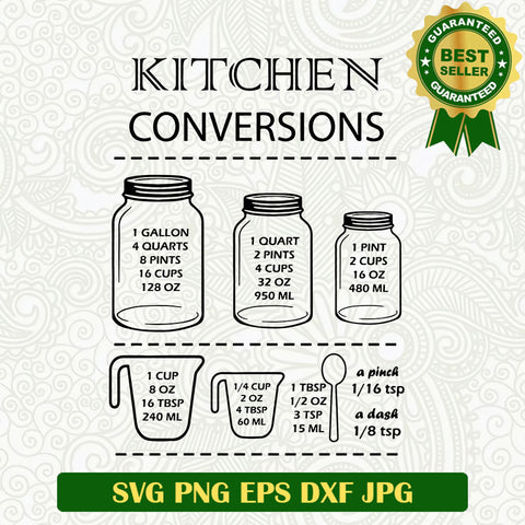 Kitchen conversions SVG, Kitchen family SVG, Funny kitchen conversions SVG